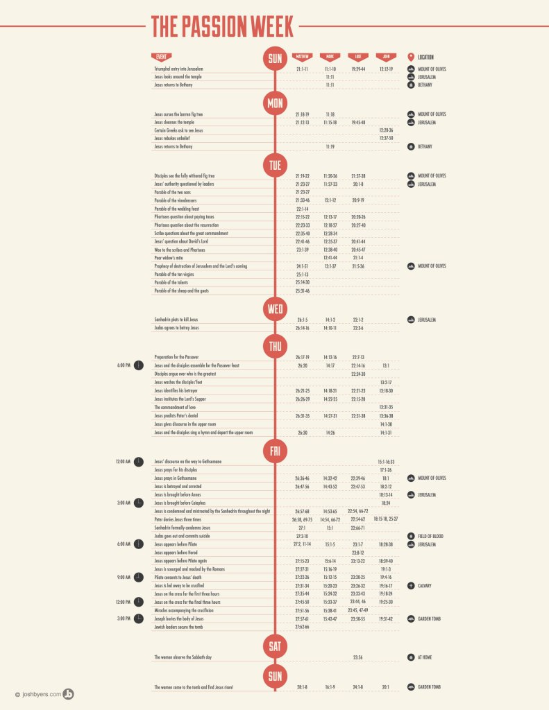 The-Passion-Week-Letter-Light